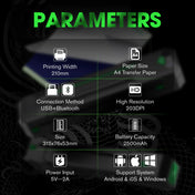 Technical parameters for EZ printer