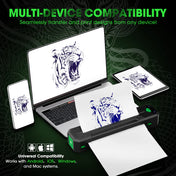EZ Wireless Printer Multi-device compatibility seamlessly transfer