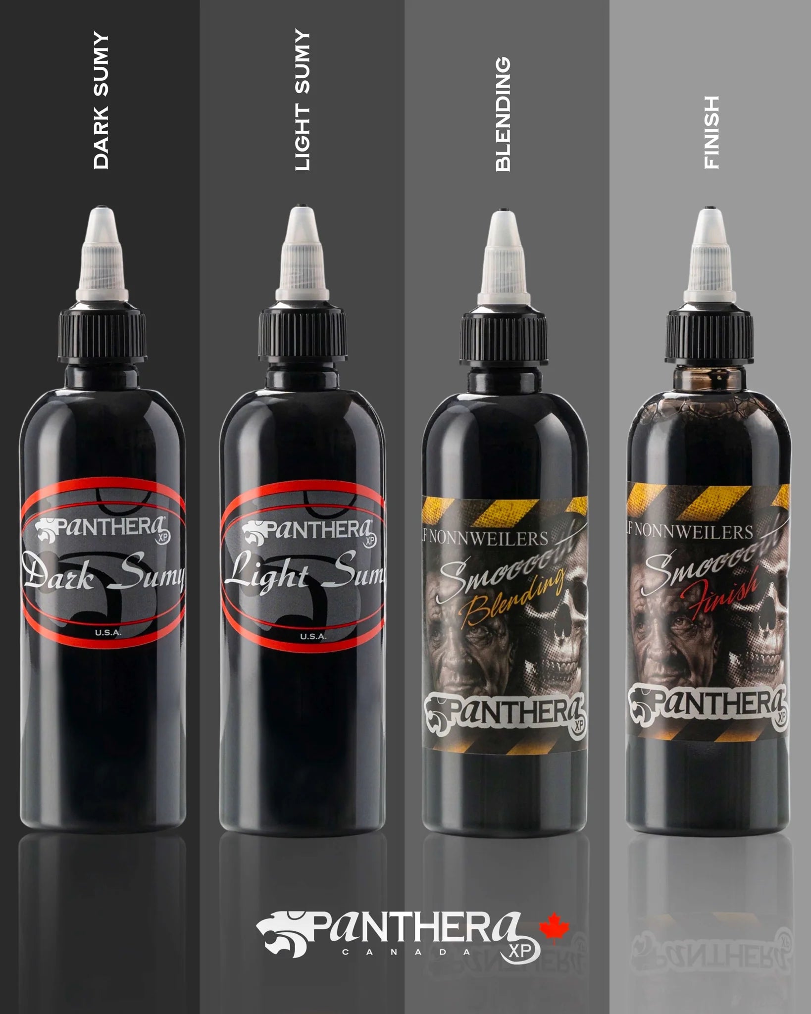 Panthera grey wash chart with the Dark Sumy, Light Sumy, Blending and Finish bottles labelled